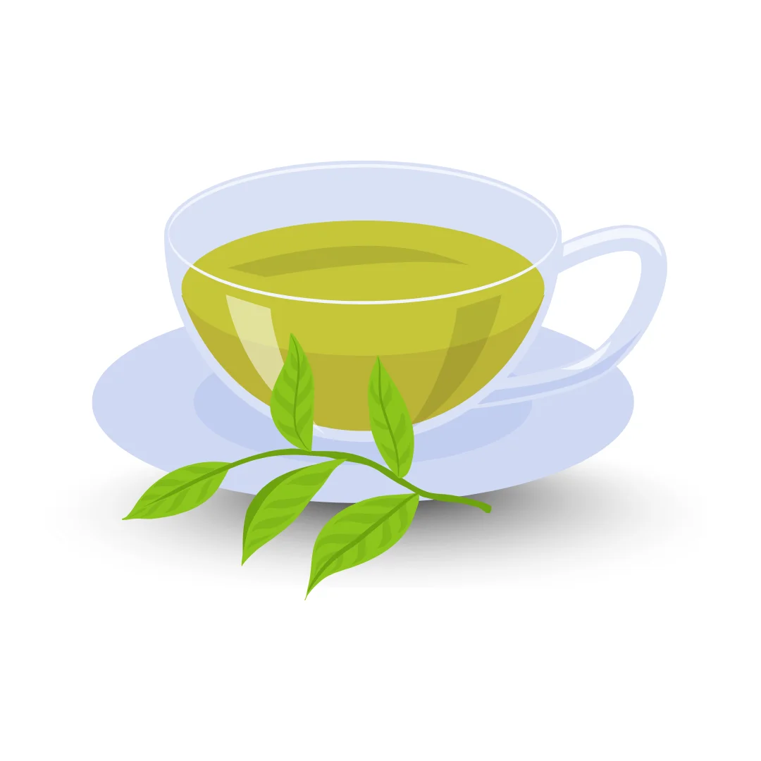 Organic Tea category